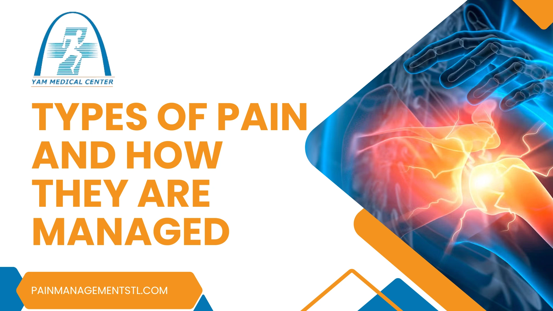 Types of Pain and How They Are Managed